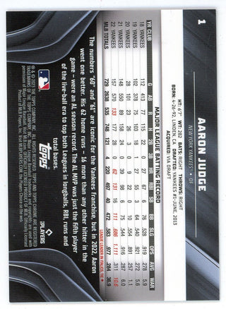 Aaron Judge 2023 Topps Chrome Black #1