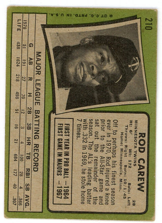 Rod Carew 1971 Topps #210