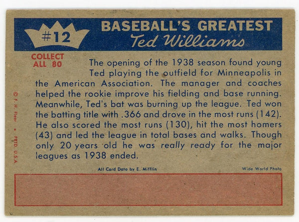 Ted Williams 1959 Fleer Baseball Card #12 1939 - Burning Up The Minors