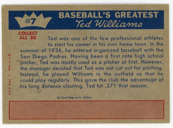 Ted Williams 1959 Fleer Baseball Card #7 1936 - From Mound To Plate