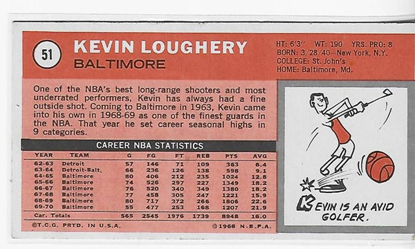 Kevin Loughery 1970-1971 Topps #51 Near Mint Card