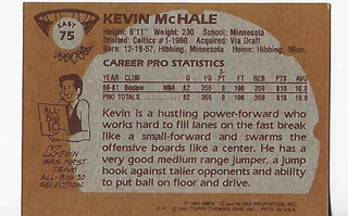 Kevin McHale 1981 Topps #75 Card