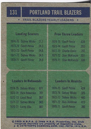 Sidney Wicks and Geoff Petrie 1975 Topps Team Leaders Card #131