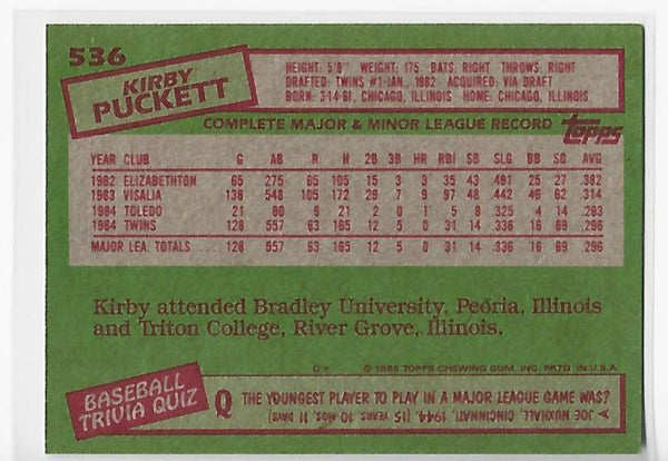 Kirby Puckett 1985 Topps #536 Card