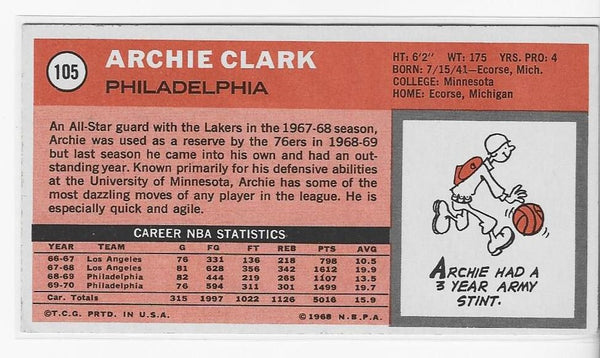 Archie Clark 1970-71 Topps #105 Near Mint Card