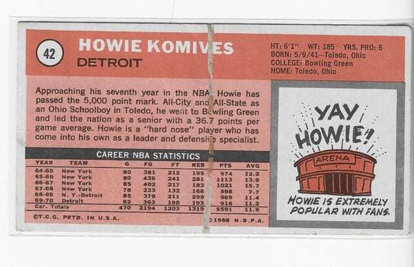 Howard Komives 1970-1971 Topps #42 Card