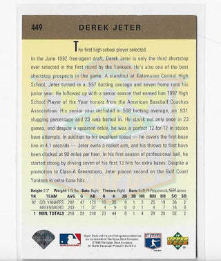 Derek Jeter 1993 Upper Deck #449 Top Prospects Card