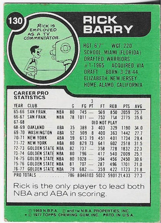 Rick Barry 1977 Topps Card #130