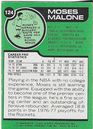 Moses Malone 1977 Topps Card #124