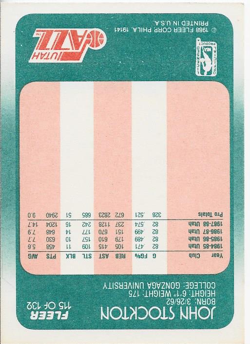 John Stockton 1988 Fleer Card