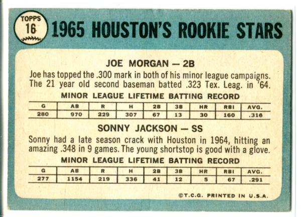 Joe Morgan & Sonny Jackson 1965 Topps Rookie Card #16