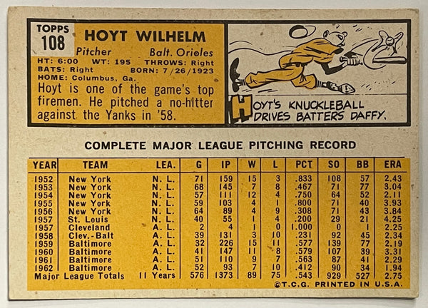 1963 Hoyt Wilhelm Topps Baseball Card #125 Baltimore Orioles