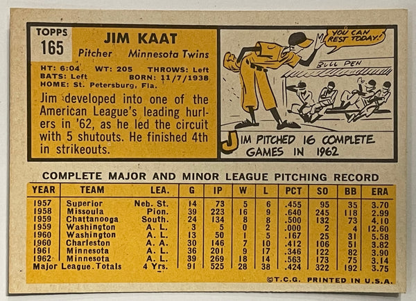 Jim Kaat 1963 Topps Baseball Card #165 Minnesota Twins