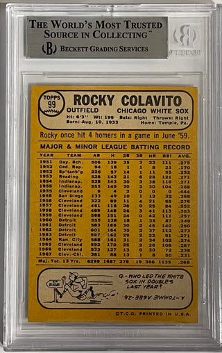 Rocky Colavito autographed 1968 Topps Card #99 (Beckett)