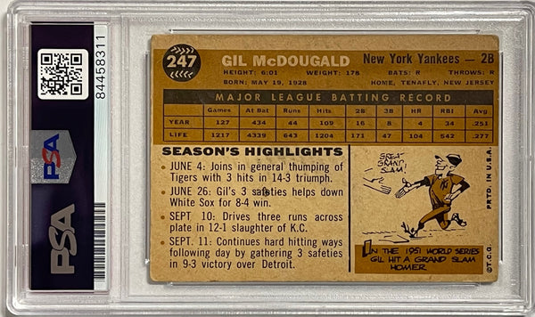 Gil McDougald Autographed 1960 Topps Card #247 (PSA)