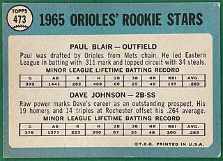 1965 Topps Rookie Stars Paul Blair & Dave Johnson Card