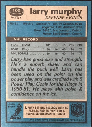 Larry Murphy Unsigned 1981-82 Topps Card #100