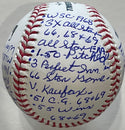 Denny McLain Multi Inscribed Stat Signed Official Major League Baseball