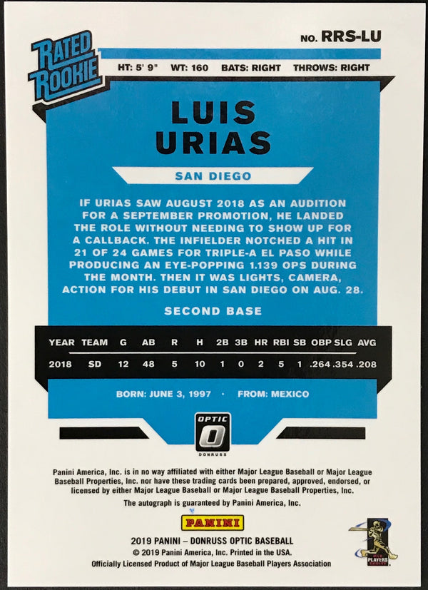 Luis Urias 2019 Signed Panini Optic Rated Rookie Card