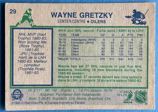 Wayne Gretzky Unsigned 1983-84 O-Pee-Chee Card #29