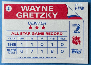 Wayne Gretzky Unsigned 1985-86 Topps Insert Sticker Card #2