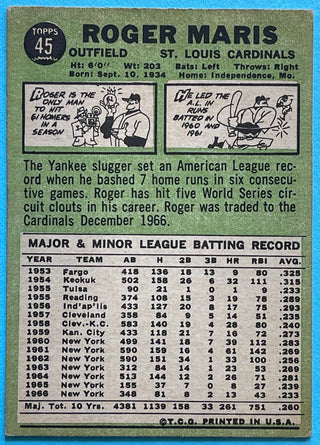 Roger Maris 1967 Topps Card #45