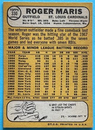 Roger Maris 1968 Topps Card #330