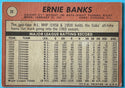 Ernie Banks 1969 Topps Card #20