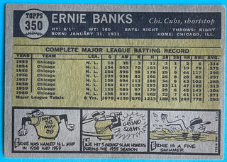 Ernie Banks 1961 Topps Baseball Card #350