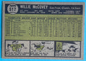 Willie McCovey 1961 Topps Baseball Card #517