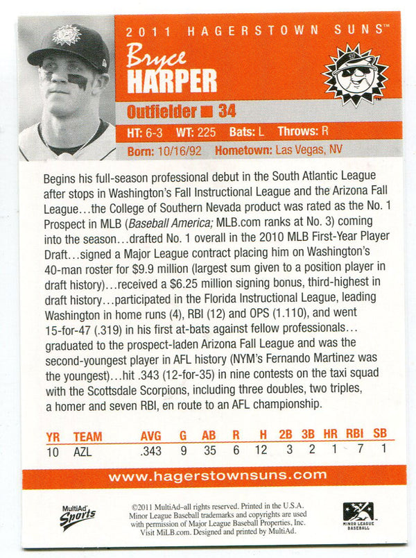 Bryce Harper 2011 Multiad Sports Card Back