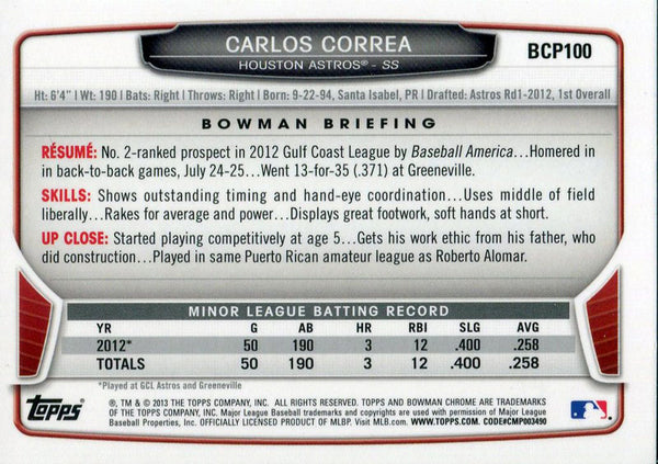 Carlos Correa Unsigned 2013 Bowman Chrome Rookie Card Back