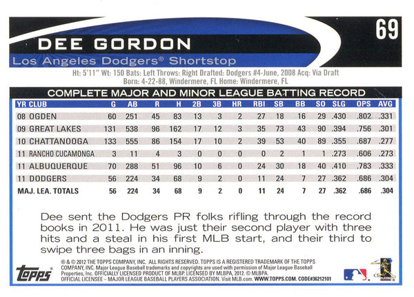 Dee Gordon 2012 Topps Rookie Card #69