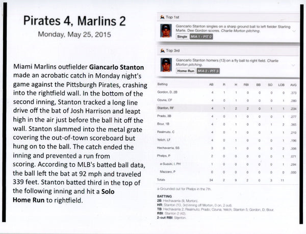 Giancarlo Stanton Unsigned Miami Marlins Game Used Jersey (MLB) Stat Sheet