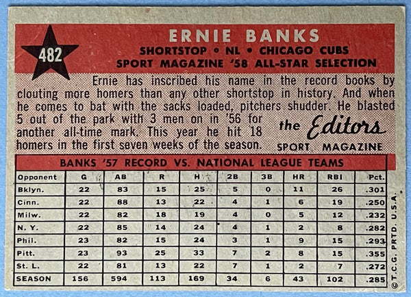 Ernie Banks 1958 Topps All Star baseball Card #482