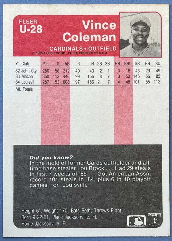 Vince Coleman Autographed 1985 Fleer Rookie Card #U28