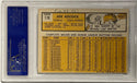 Joe Adcock Autographed 1963 Topps Card #170 (PSA)