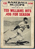 Ted Williams 1961 Nu-Card Scoops baseball Card #439