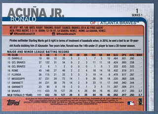 Ronald Acuna Jr. 2019 Topps Card