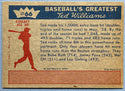 Ted Williams 1959 Fleer Baseball Card #66 1958 Powerhouse