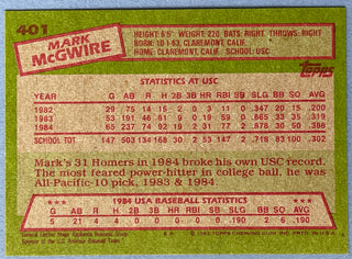 Mark McGwire 1985 Topps Team USA Rookie Card #401