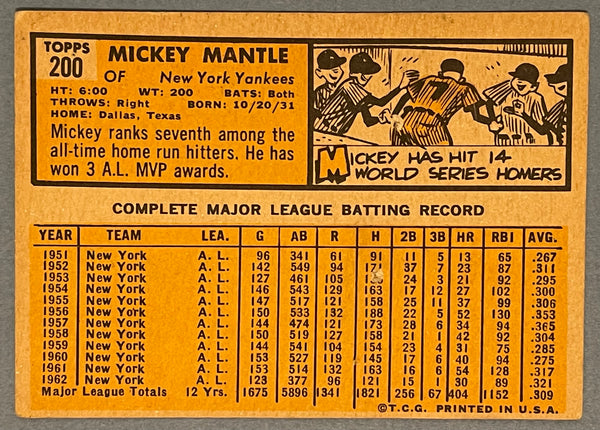 Mickey Mantle 1963 Topps Baseball Card #200