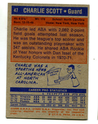 Charlie Scott 1968 Topps #47 Card