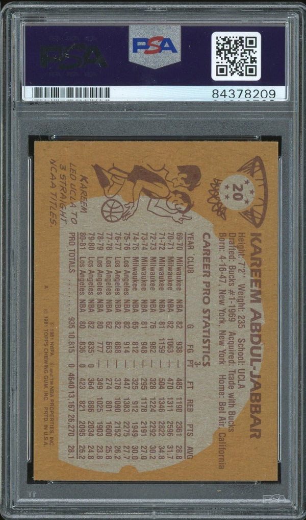 Kareem Abdul-Jabbar Autographed 1981-82 Topps Card (PSA)