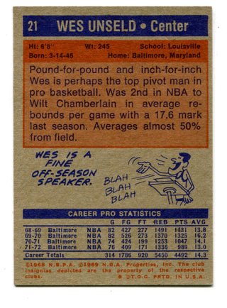 Wes Unseld Topps 1968 # 21 Card