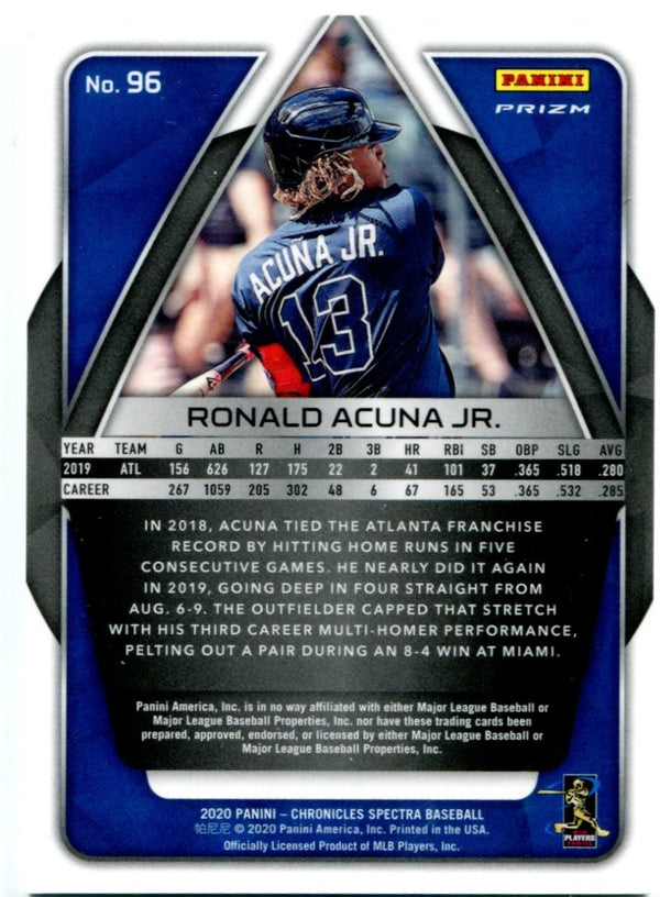 Ronald Acuna Panini Spectra 2020