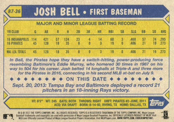 Josh Bell 2017 Topps Rookie Card