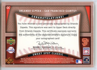 Orlando Cepeda Autographed 2005 Upper Deck Sweet Spot Classic Signatures Card #OC