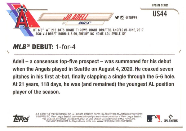 Jo Adell 2021 Topps Rookie Card