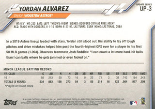 Yordan Alvarez 2020 Topps Rookie Card